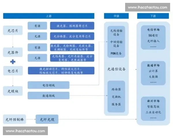 深度解析冠军球队攻防体系与年轻核心成长路径全景观察报告趋势