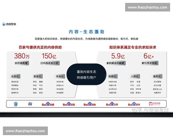 构建现代体育竞技体系下的多维发展模式与创新策略