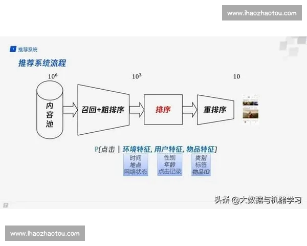 提升学习效果的系统化训练方法与实践策略探究