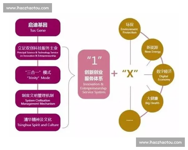 基于体育教育资源优化与创新的教学模式研究与实践探索 基于体育教育资源优化与创新的教学模式研究与实践探索